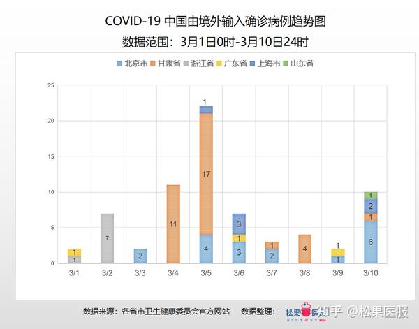 DJ最新疫情，挑战与应对策略