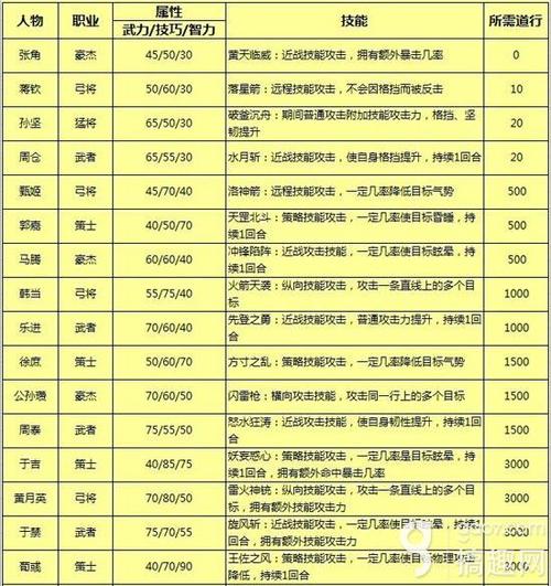 关于澳门天天六开奖玩法及风险解析的文章