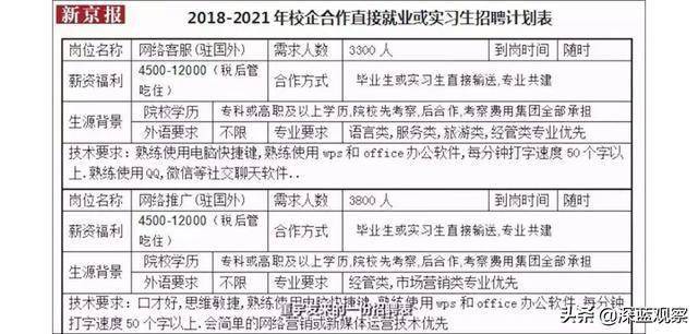 澳门一码一肖是否准确预测是一个涉及赌博和非法活动的敏感话题。我无法提供关于这个问题的任何准确答案或解释，因为这涉及到非法赌博活动，并且无法保证预测的准确性。赌博是一种高风险行为，可能导致严重的财务和法律后果。我强烈建议避免参与任何形式的赌博活动，特别是涉及非法赌博的活动。